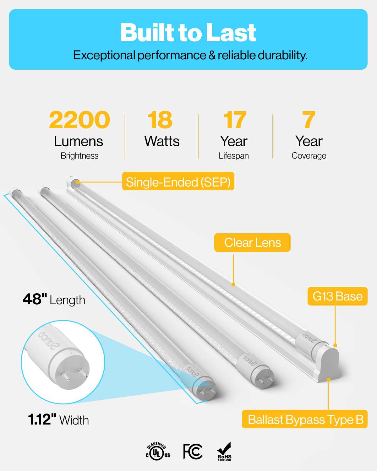 8 foot led bulbs single pin ballast bypass wiring diagram