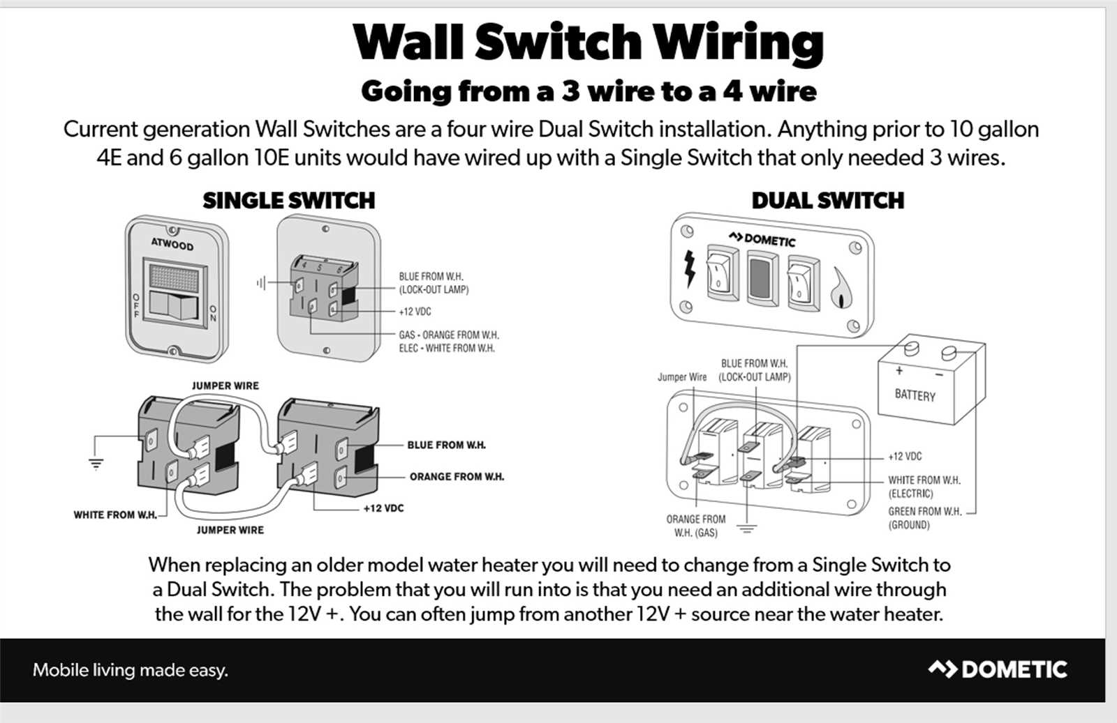 wiring diagram for atwood water heater