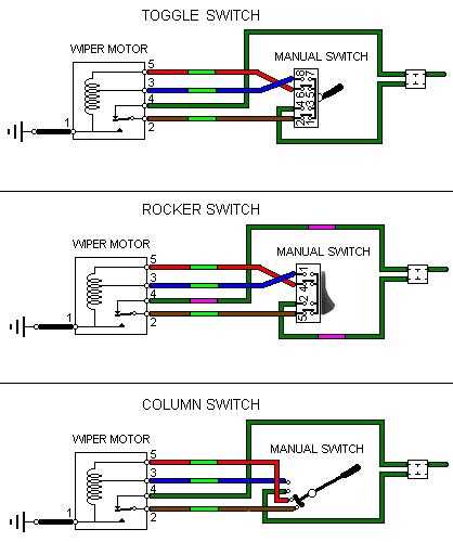 car wiper motor wiring diagram