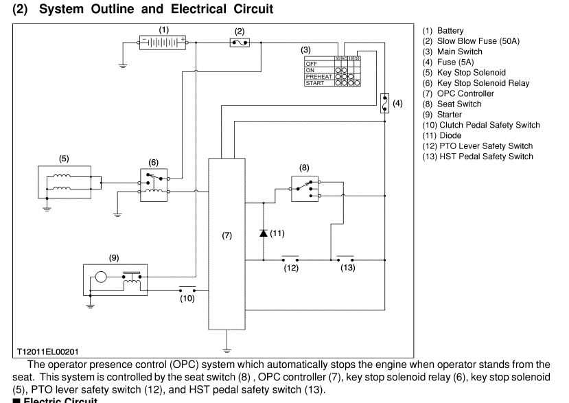 kubota fuel shut off solenoid wiring diagram