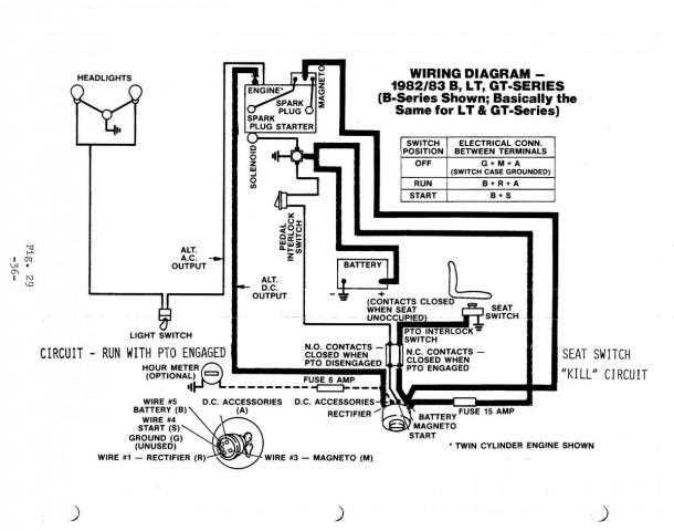 mower pto switch wiring diagram