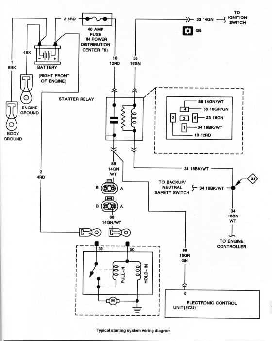 jeep yj ignition switch wiring diagram