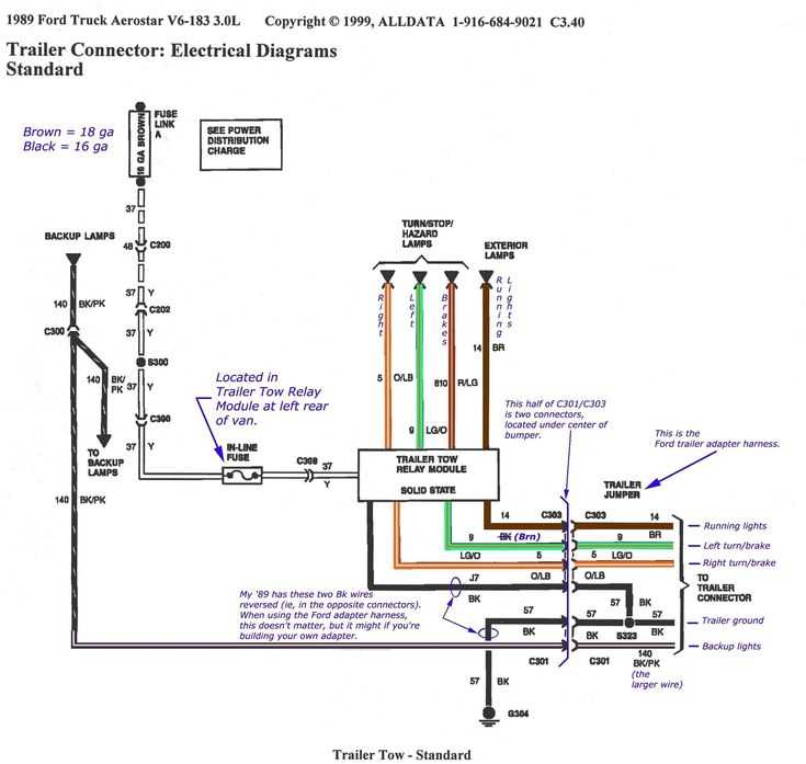 fleetwood rv wiring diagram