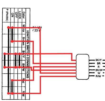 kawasaki mule wiring diagram