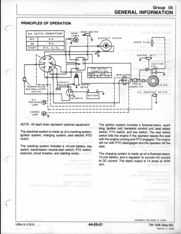 pto clutch wiring diagram