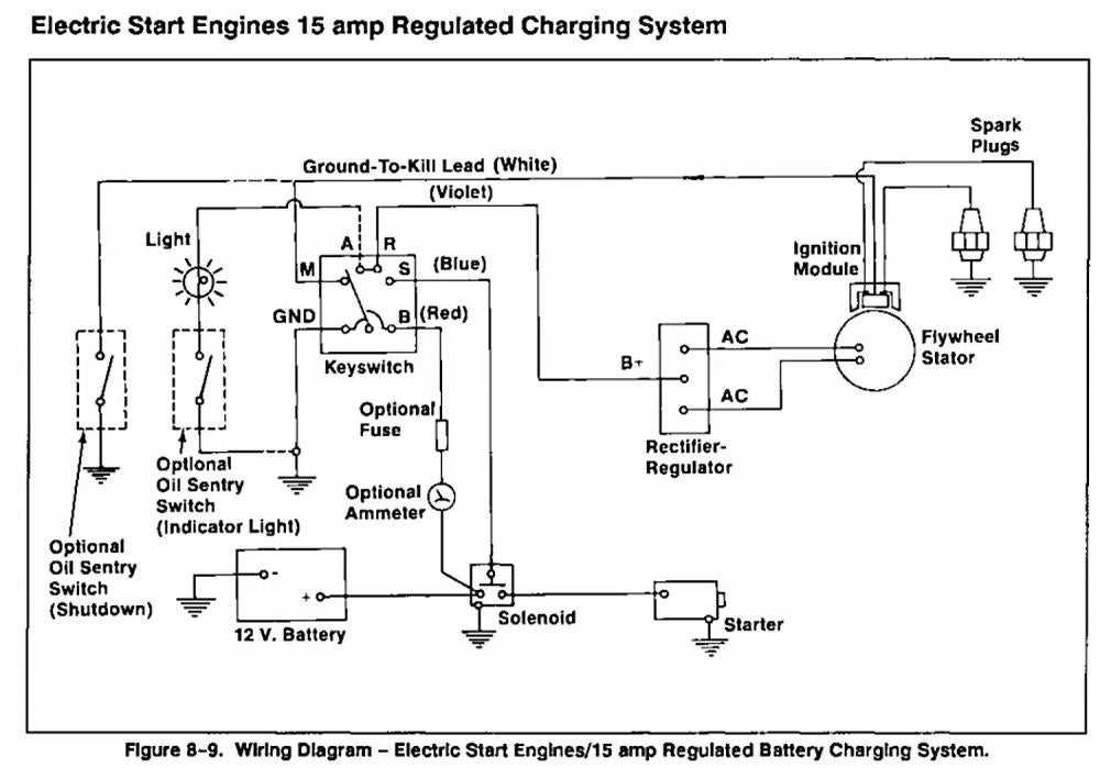 indak ignition switch wiring diagram