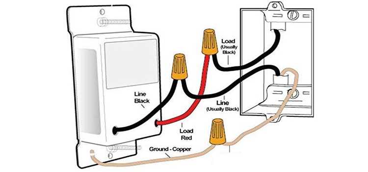 dimmer switch wiring diagram