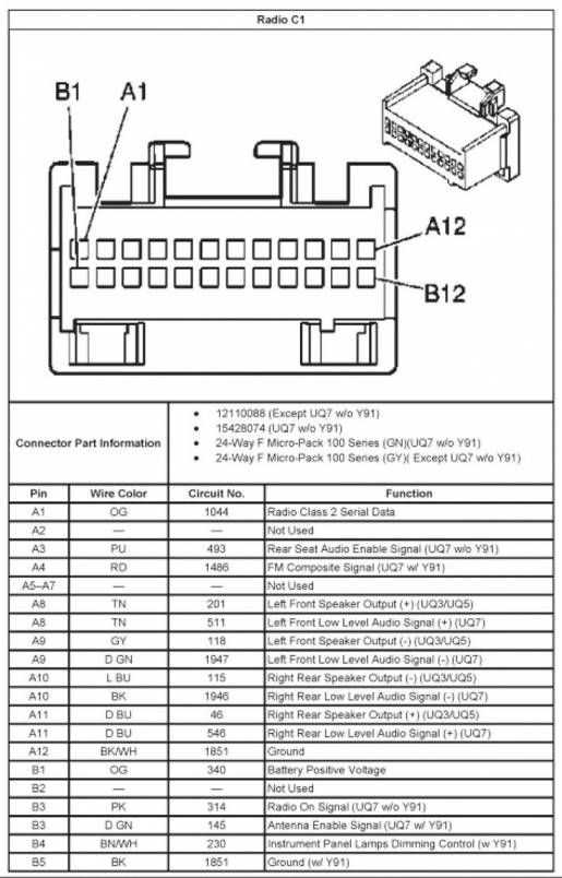 2003 chevy s10 radio wiring diagram