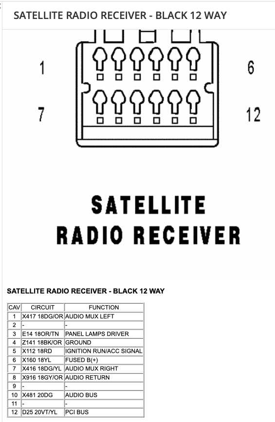 07 dodge ram radio wiring diagram