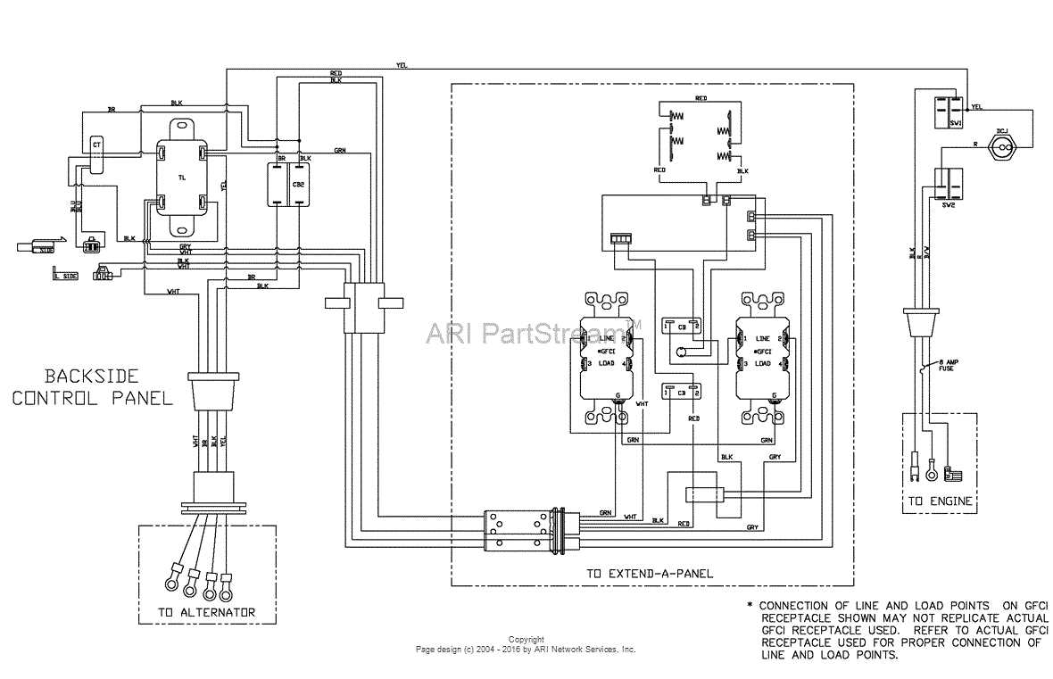 troy bilt solenoid wiring diagram