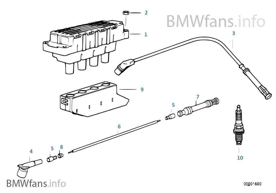 ignition coil wiring diagram manual