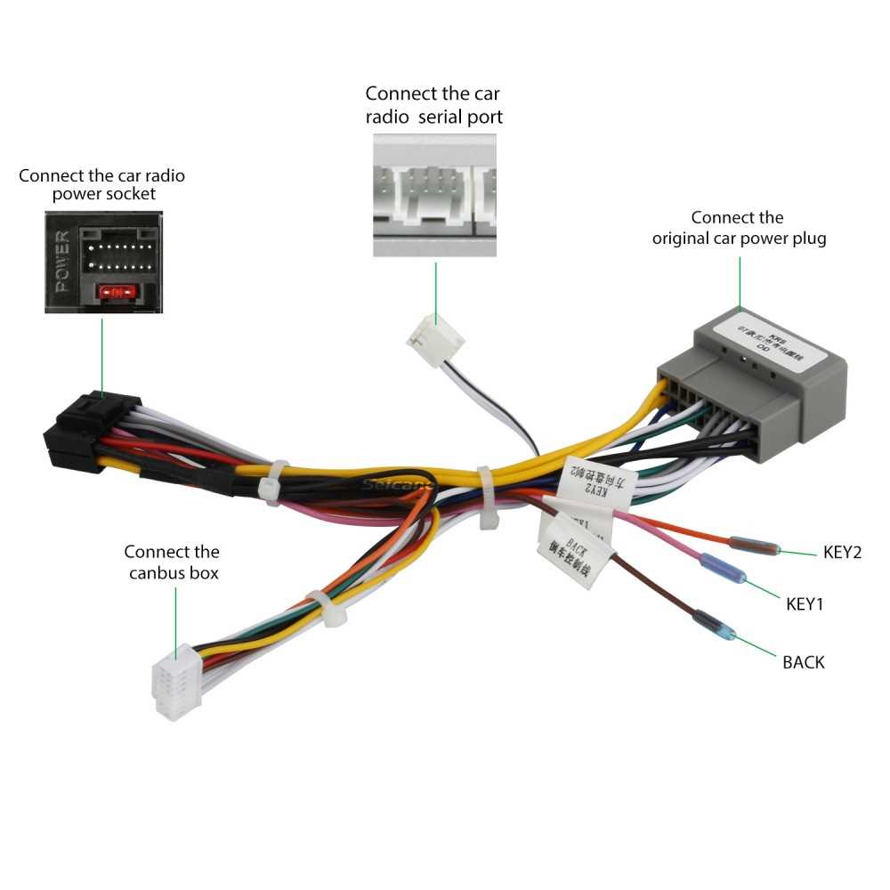 1998 jeep cherokee radio wiring diagram