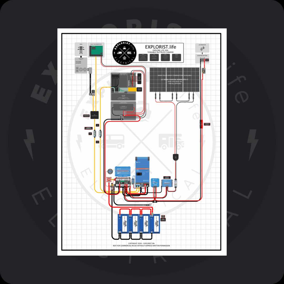 rv power converter wiring diagram