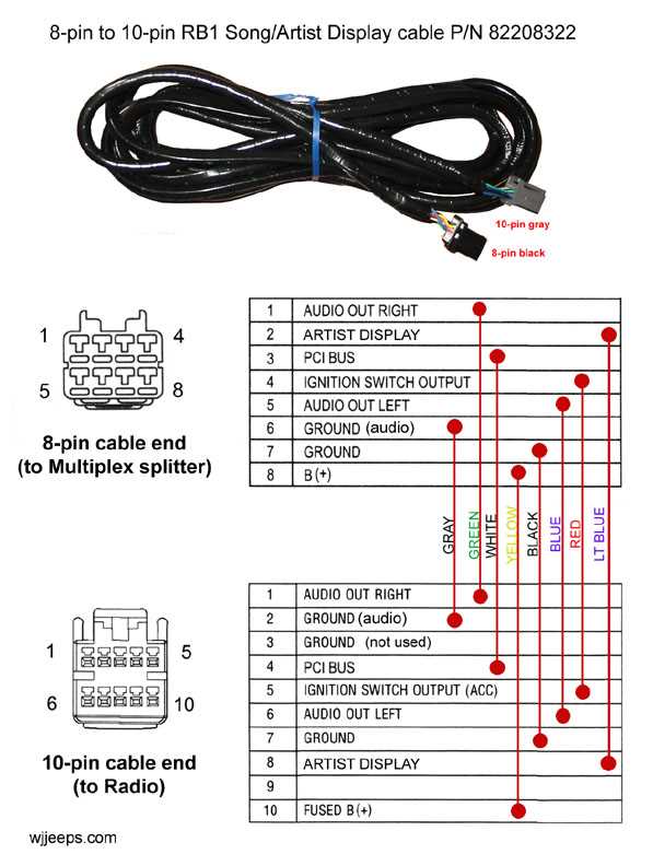 2004 jeep grand cherokee wiring harness diagram