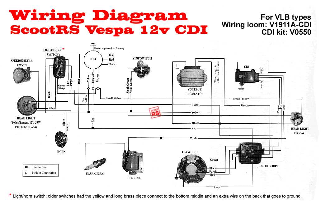 2 stroke cdi wiring diagram