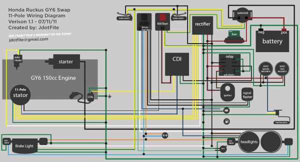 buggy 150cc go kart wiring diagram