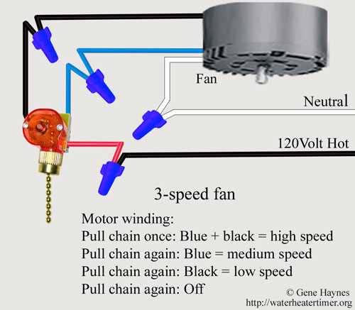 ceiling fan speed control switch wiring diagram