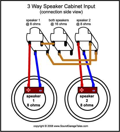 8 ohm 3 speaker wiring diagram