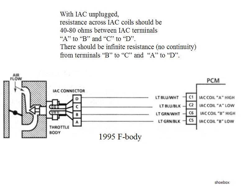 schematic 4l60e transmission wiring diagram