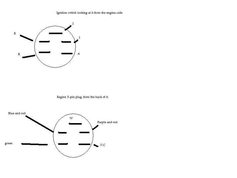 kohler command kohler engine wiring diagram