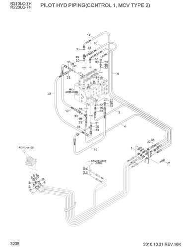 husqvarna rz5424 wiring diagram