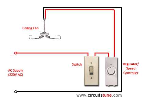 fan center wiring diagram