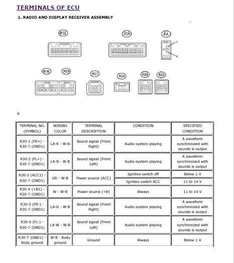 3rd gen tacoma radio wiring diagram