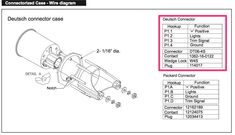 mercury trim gauge wiring diagram