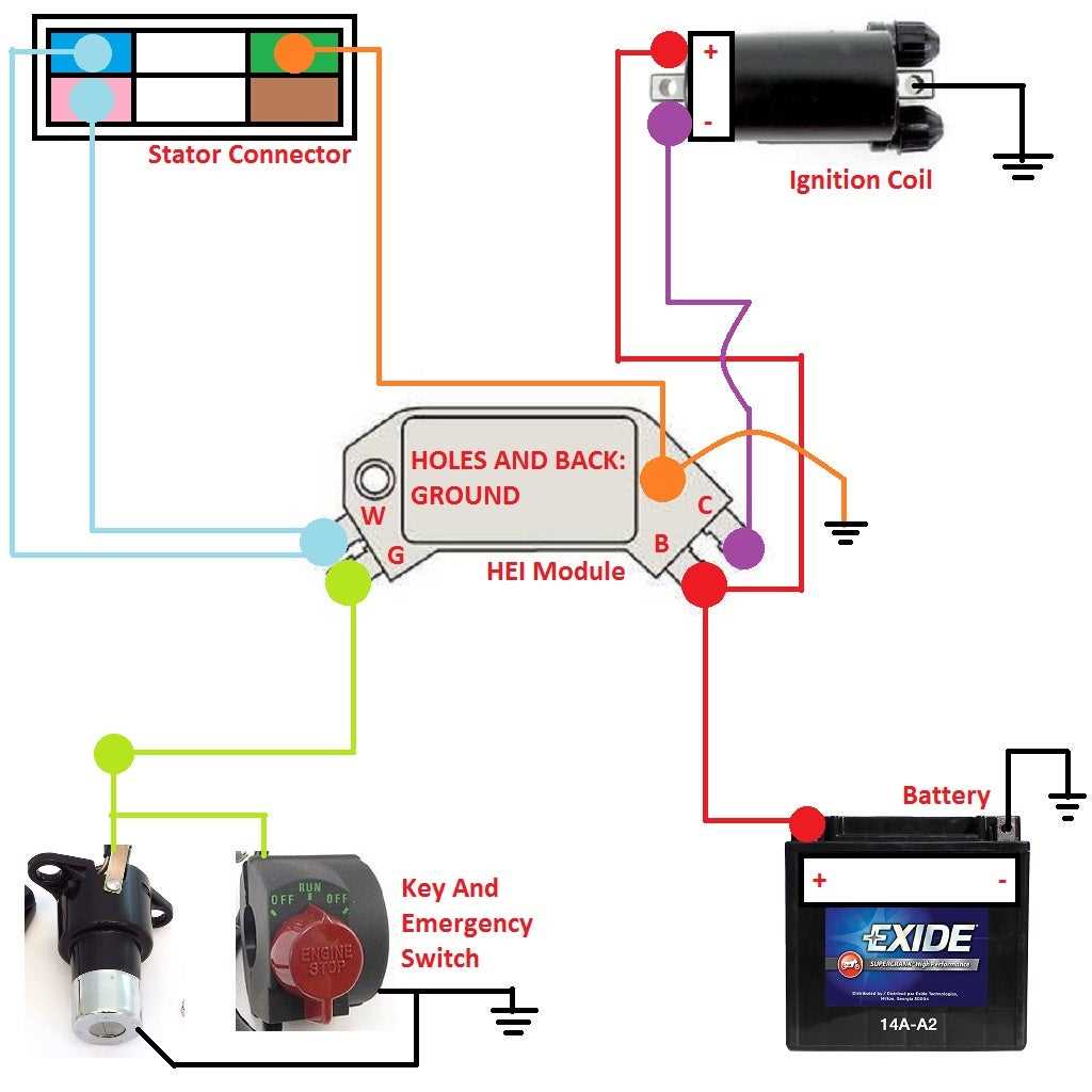 schematic gm hei distributor wiring diagram