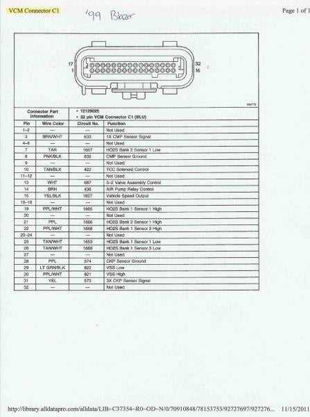 chevy 5.7 vortec wiring harness diagram