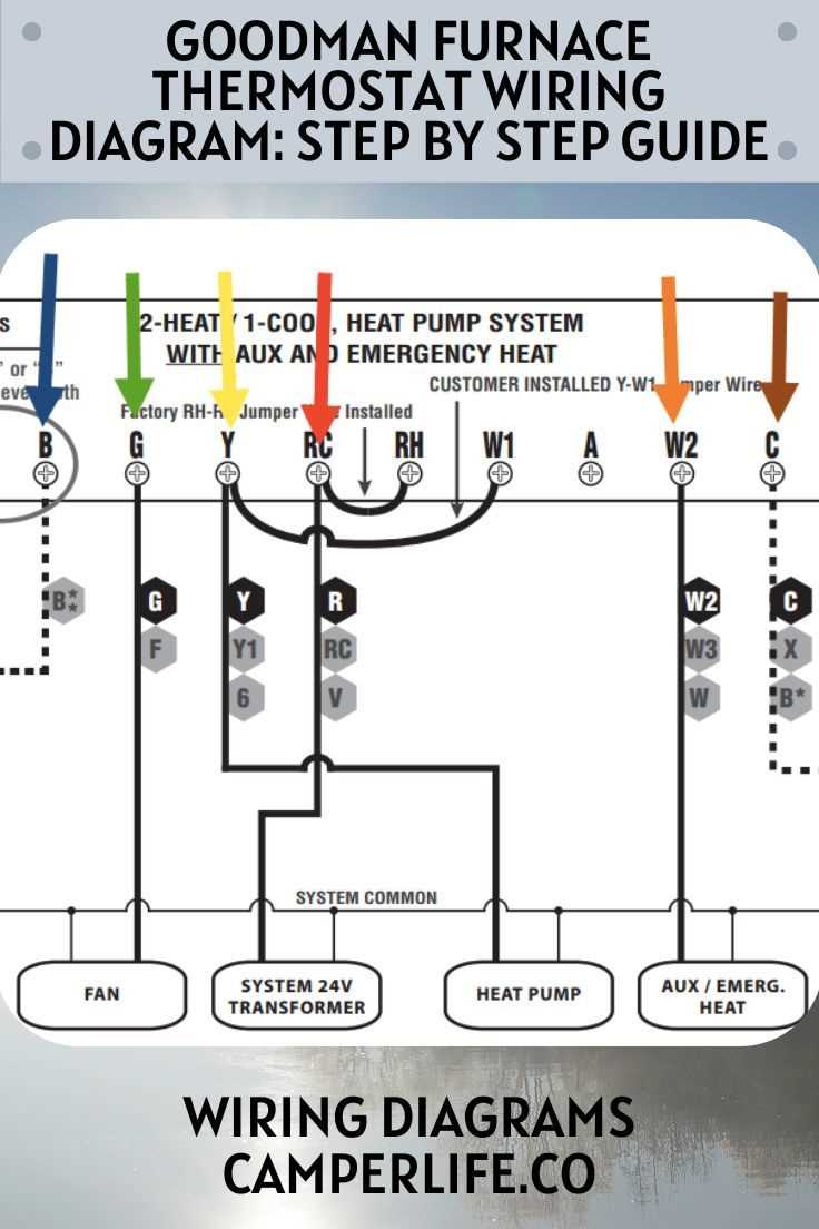 goodman a c wiring diagram