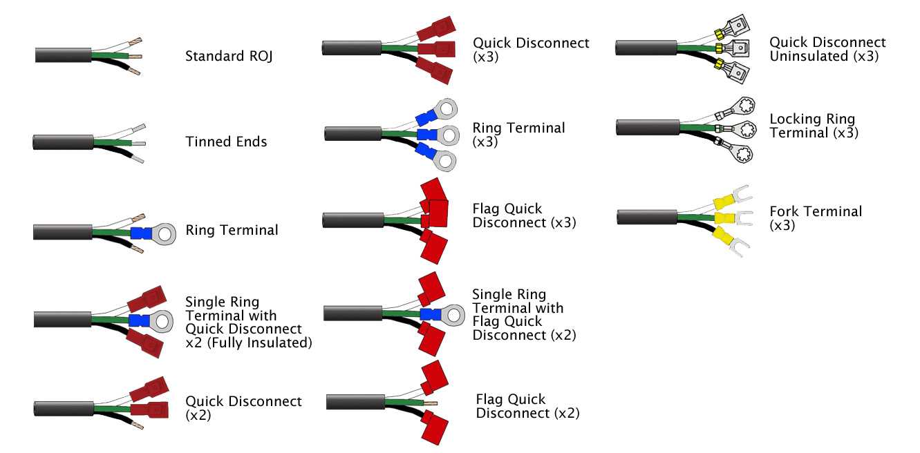 l5 30 plug wiring diagram