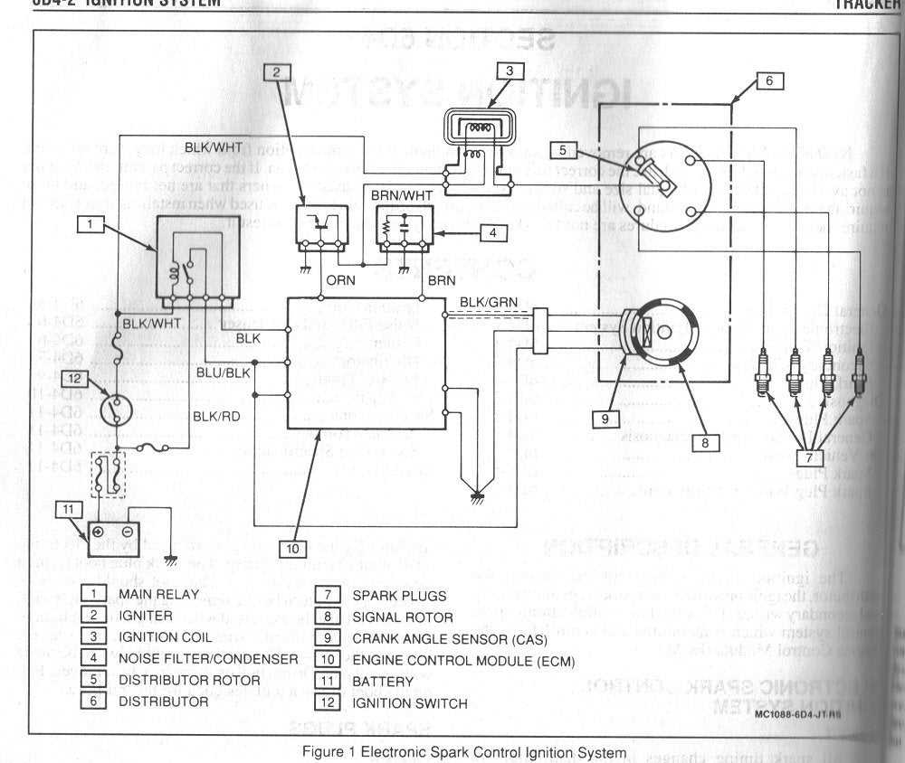 chevy distributor wiring diagram