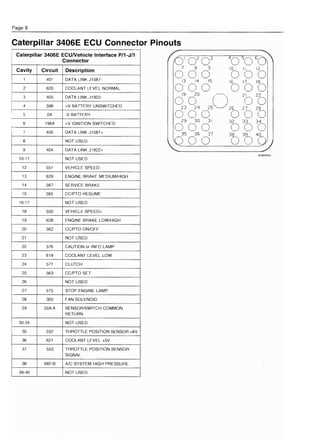 cat 40 pin ecm wiring diagram