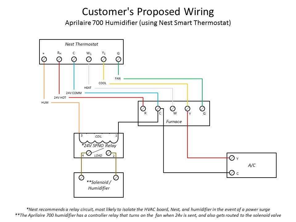 aprilaire humidifier 700 wiring diagram