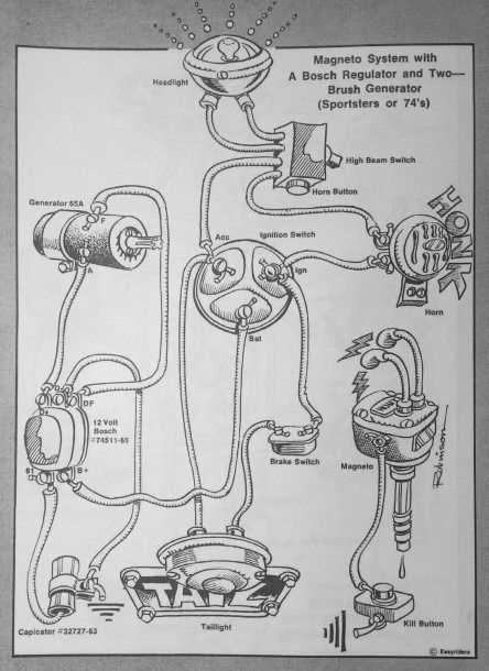 harley evo voltage regulator wiring diagram