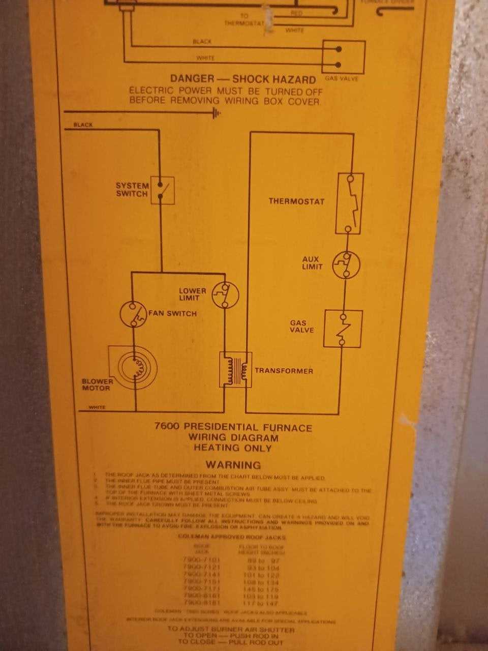 coleman furnace wiring diagram