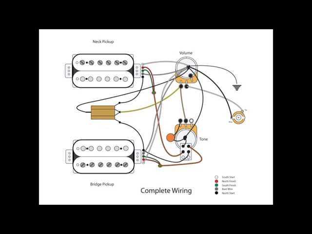 one humbucker wiring diagram