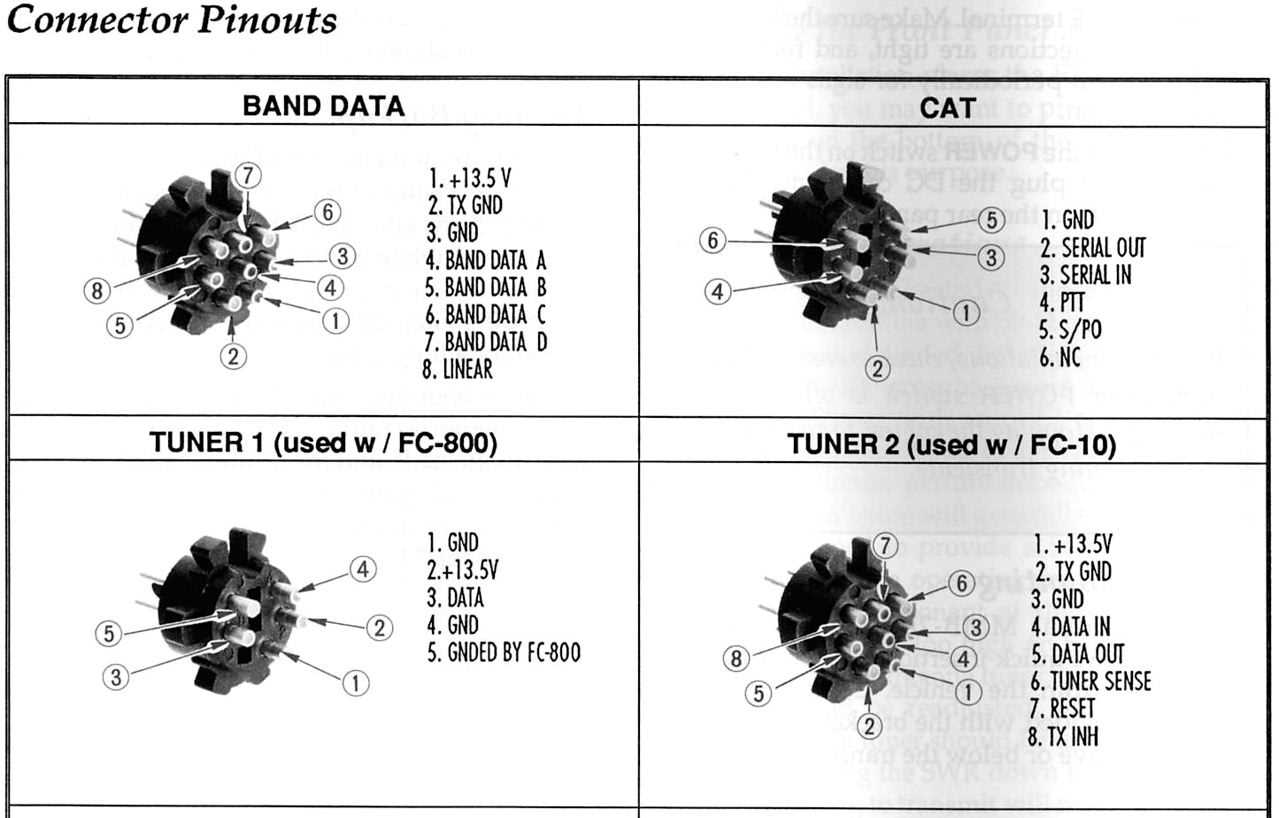 cobra mic wiring diagram 4 pin