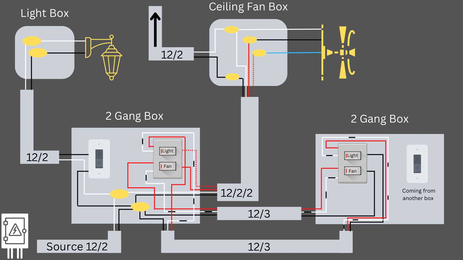 box fan wiring diagram