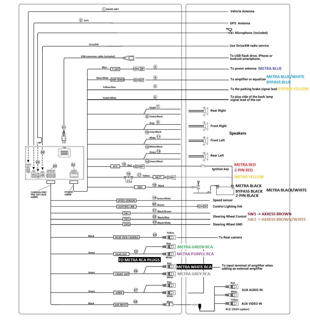 alpine ilx w650 wiring diagram