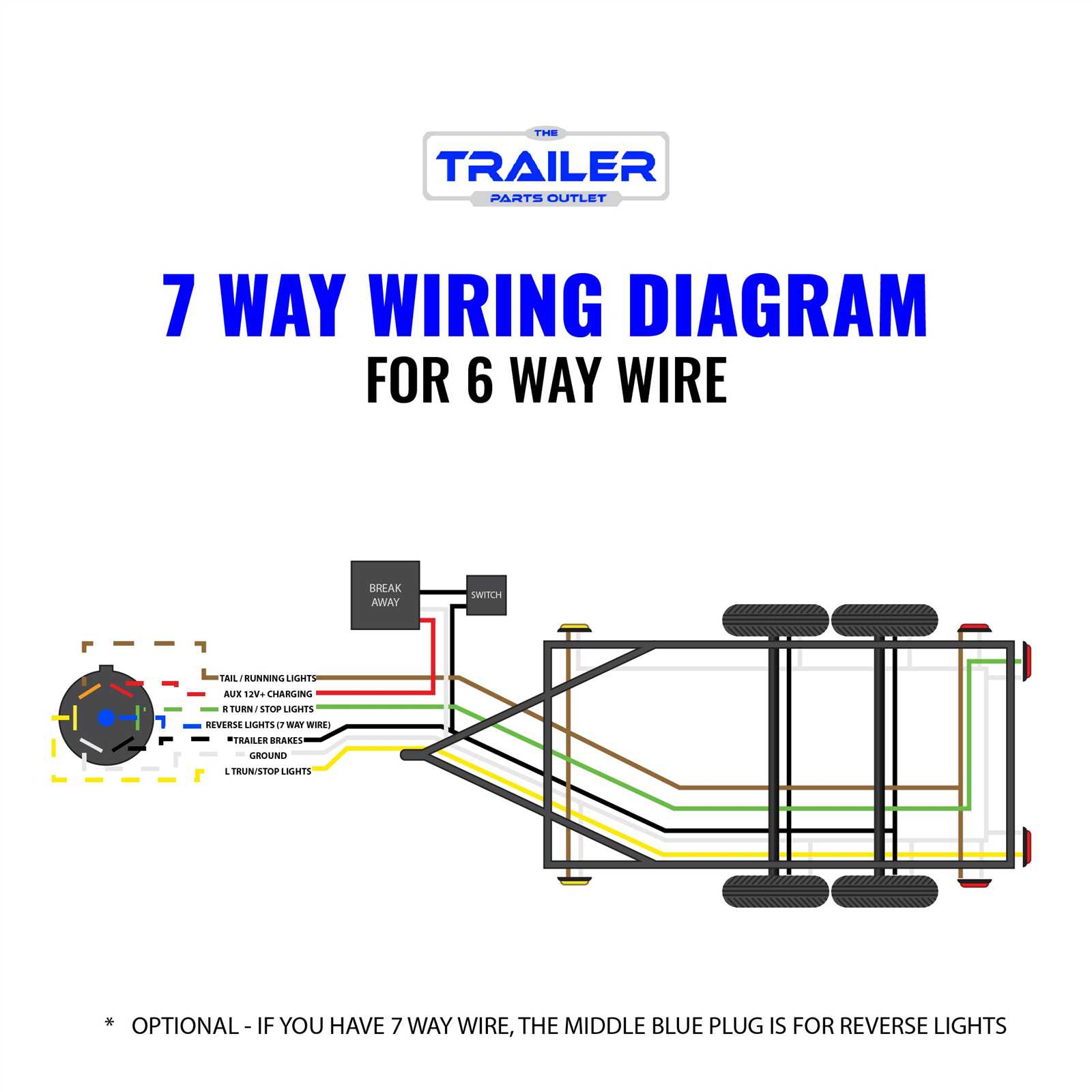 6 round trailer wiring diagram