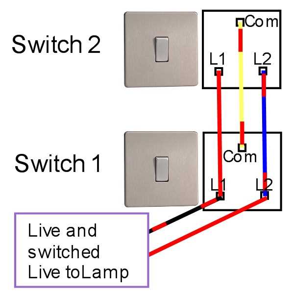 2 way pull switch wiring diagram uk