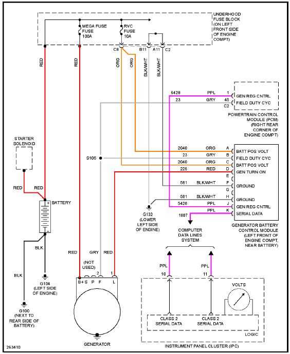 2004 chevrolet silverado wiring diagram