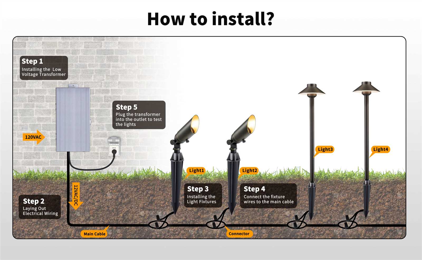 outdoor lighting wiring diagram