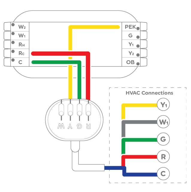 honeywell digital thermostat wiring diagram