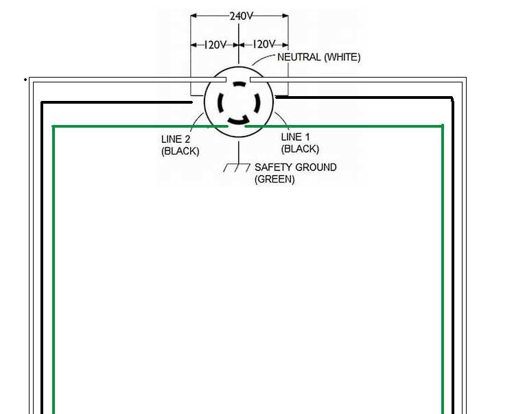 l5 30p wiring diagram