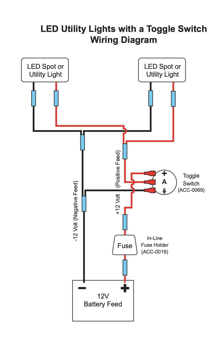 golf cart headlight wiring diagram