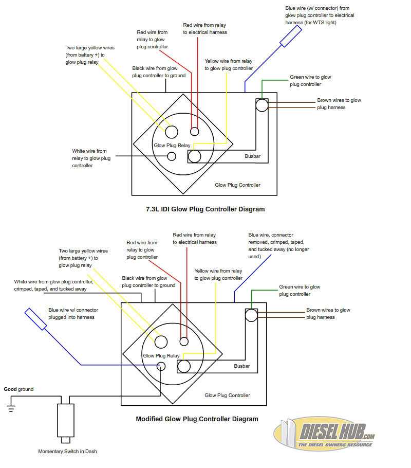 7.3 idi glow plug controller wiring diagram