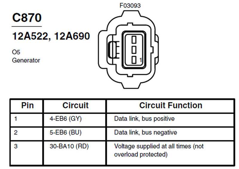 3 wire ford alternator wiring diagram